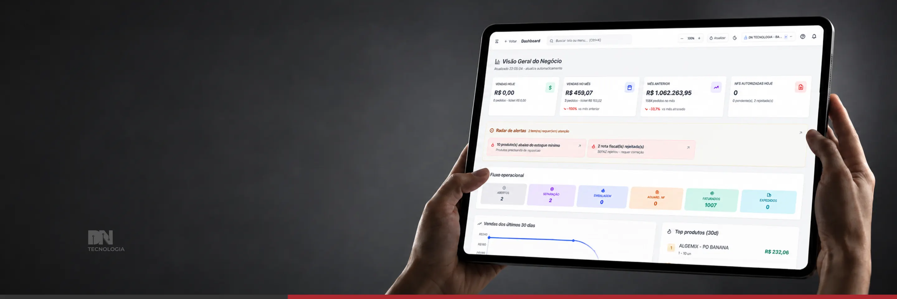 Mãos segurando um tablet com o painel do erp. aberto, mostrando vendas do dia, alertas e fluxo operacional